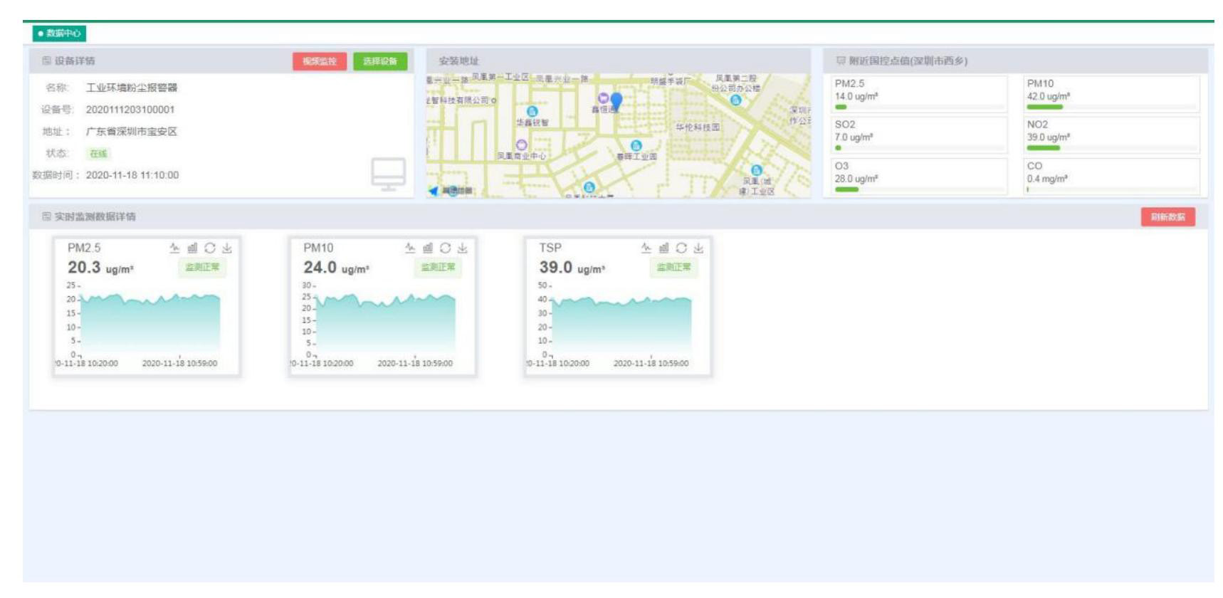 一種防爆型工業環境粉塵報警器